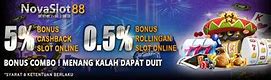 Gacor Slot88 Link Alternatif Terbaru 2024 Login Online