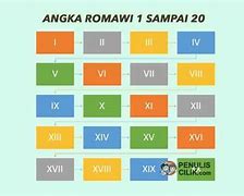 Romawi 15 Sampai 20